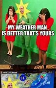 Image result for Weather Man Meme