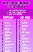 Image result for Meme Girl Names