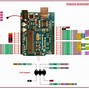 Image result for Arduino Duemilanove Pinout