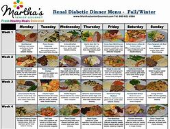 Image result for Renal Diabetic Diet Meal Plan