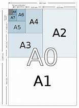 Image result for A2 Paper Size in Inches