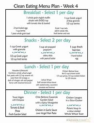 Image result for Clean Eating Meal Plan On a Budget