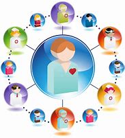 Image result for Employee Health Clip Art