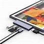 Image result for iPad USB Conector