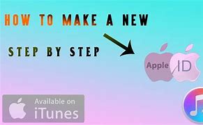Image result for Signing in Apple ID