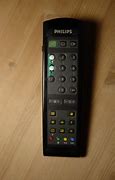 Image result for Universal TV Remote Control