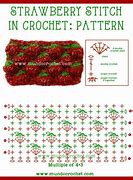 Image result for Stitch Case Papers