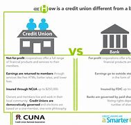 Image result for Bank Credit Union Comparison Chart