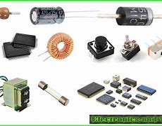 Image result for Electronics in One Picture