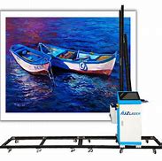 Image result for Automatic Wall Painting Machine