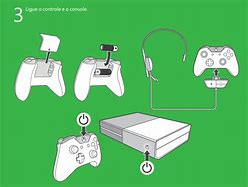 Image result for Xbox One Controller Setup