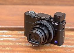 Image result for RX100 Sensor Size