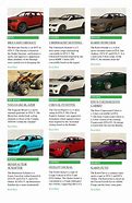 Image result for GTA 5 Car Names