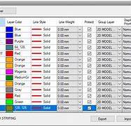 Image result for AutoCAD Layer Colors Standards