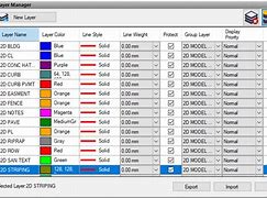 Image result for National CAD Standards Layers List