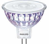 Image result for Phillips LED TV Lights