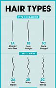 Image result for The Head Hair Renew for All Hair Types