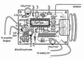 Image result for Vintage National AM/FM Tuner