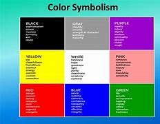 Image result for Drop a Symbol in Green Colour