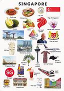Image result for Icons of Singapore