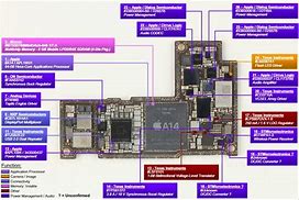 Image result for iPhone 12 Pro Max Diagram