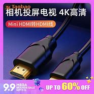 Image result for What Is Mini-HDMI