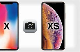 Image result for +Iphonex Bacj Actual Size