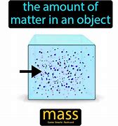 Image result for Define Mass for Kids