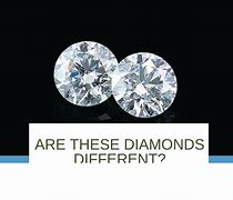 Image result for One Carat Diamond