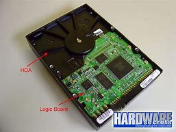 Image result for Hard Disk Drive Structure