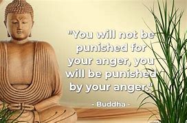 Image result for Buddha Quotes About Anger