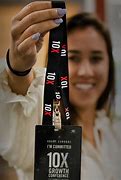 Image result for Silicone Lanyards Product