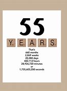 Image result for 55th Birthday Card