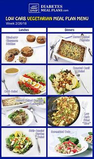 Image result for Diabetes Vegan Meal Plan
