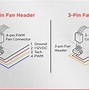 Image result for Fan Speed Monitor