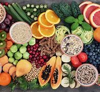 Image result for Different Types of Plant Based Diets