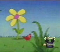 Image result for Dora the Explorer iPhone Ending Call