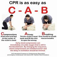 Image result for Llf in CPR