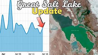 Image result for Great Salt Lake Water Level