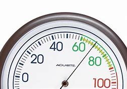 Image result for What Is Hygrometer