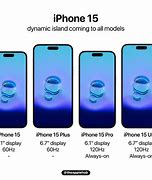 Image result for Differnece Between iPhone 4 and 5