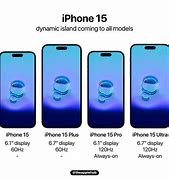 Image result for New iPhone Comparison Chart