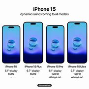 Image result for RX iPhone