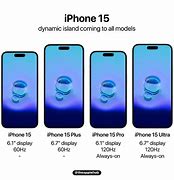 Image result for iPhone 6 Plus 1 Week