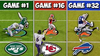 Image result for Every NFL Team