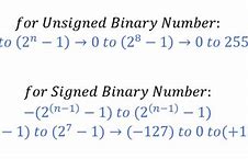 Image result for Subtraction of Binary Numbers