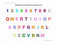Image result for Empty Keyboard Images for Letters