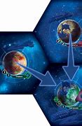 Image result for Twilight Imperium 4th Faction Overview