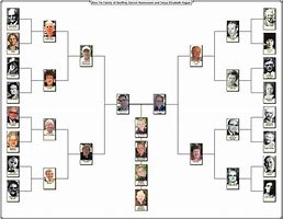 Image result for Legacy Family Tree