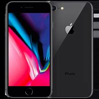 Image result for iPhone 8 2015